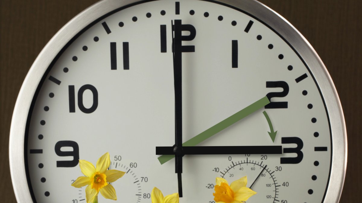 Změna času na letní